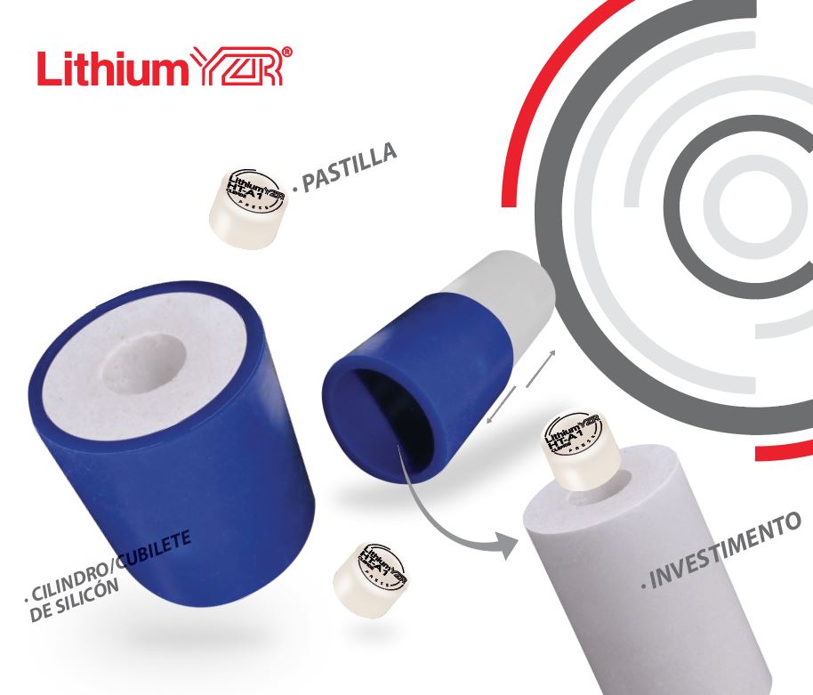 Disilicato de litio LITHIUM YZR®