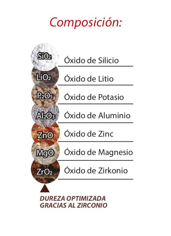 Bloque disilicato de de Litio CAD-CAM "B40" Dental Lithium YZR 