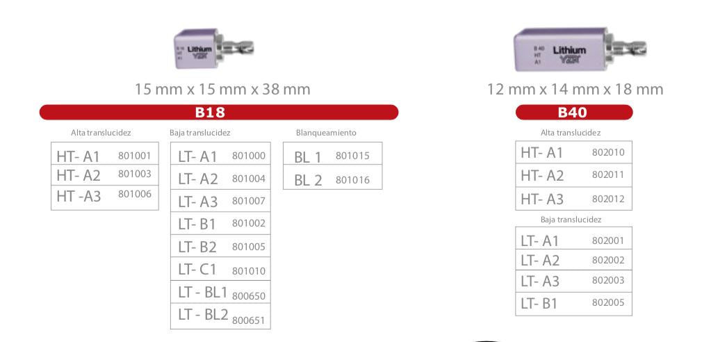 Bloques CAD-CAM "B18" Dental Lithium YZR 
