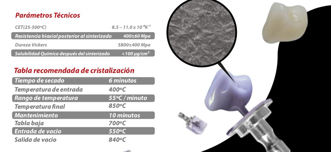 Bloques CAD-CAM "B18" Dental Lithium YZR 